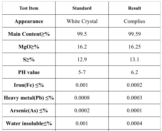 MAGNESIUM SULPHATE HEPTAHYDRATE 99.5% 1-3mm
